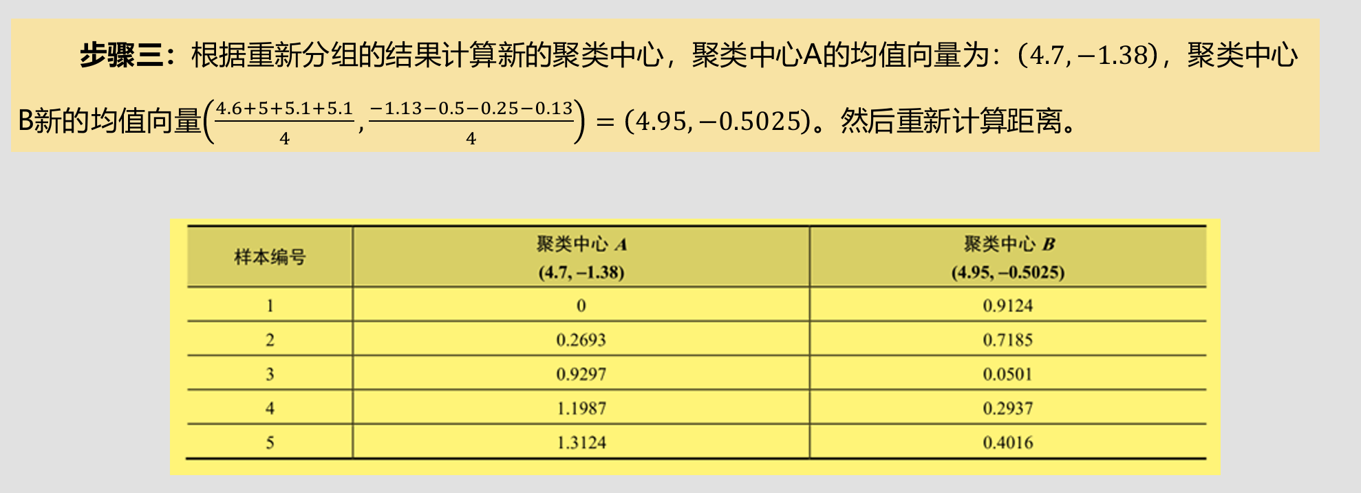 example